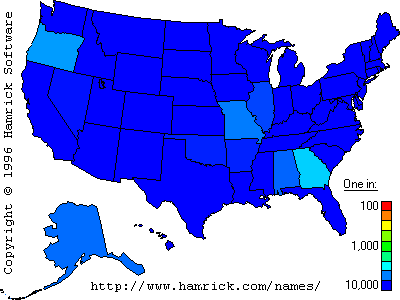 U.S. SULLENS distribution